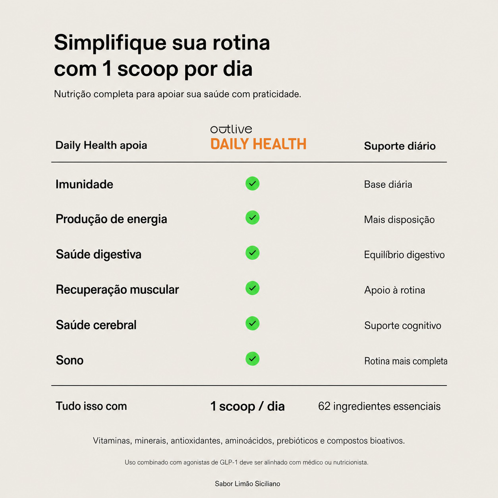 Cuidar da saúde todo dia ficou simples.
